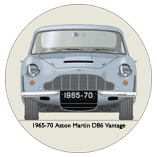 Aston Martin DB6 Vantage 1965-70 Coaster 4